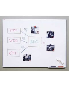 Valkotaulu 151x121cm TK-TEAM Pro